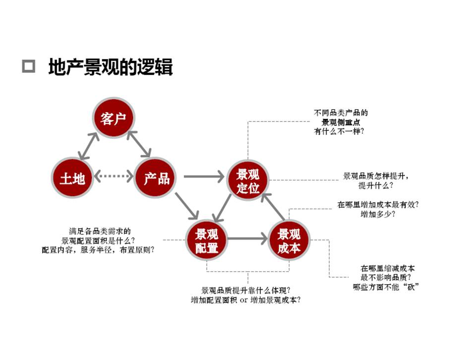 幻灯片3.JPG