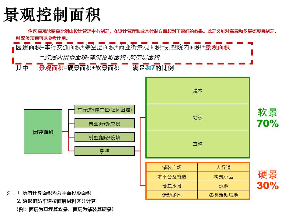 幻灯片6.JPG