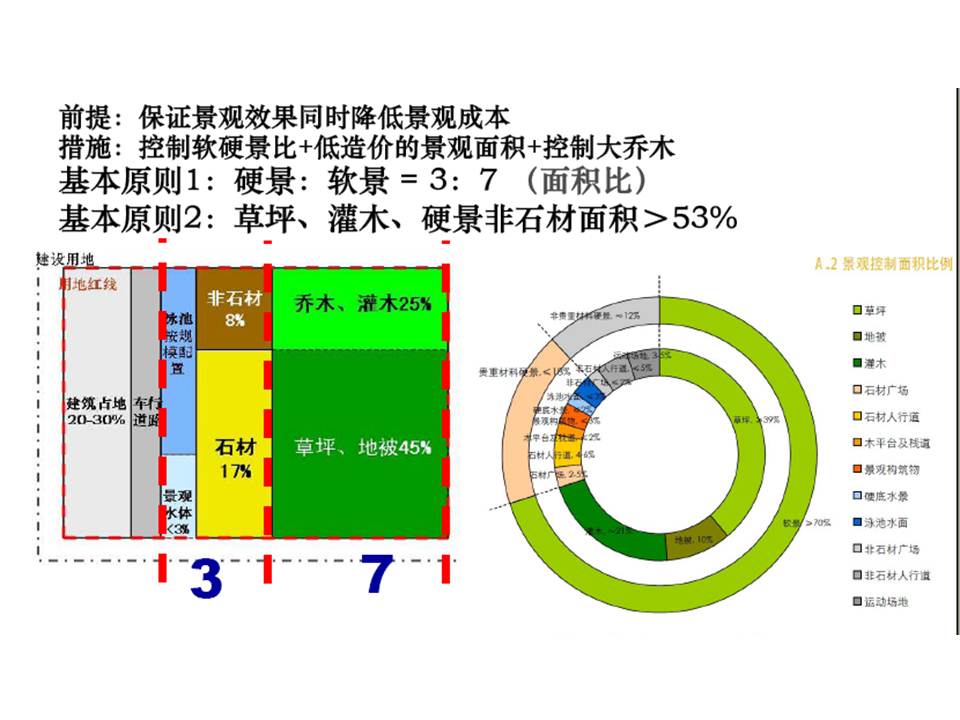 幻灯片11.JPG