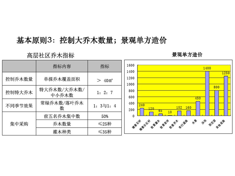 幻灯片12.JPG