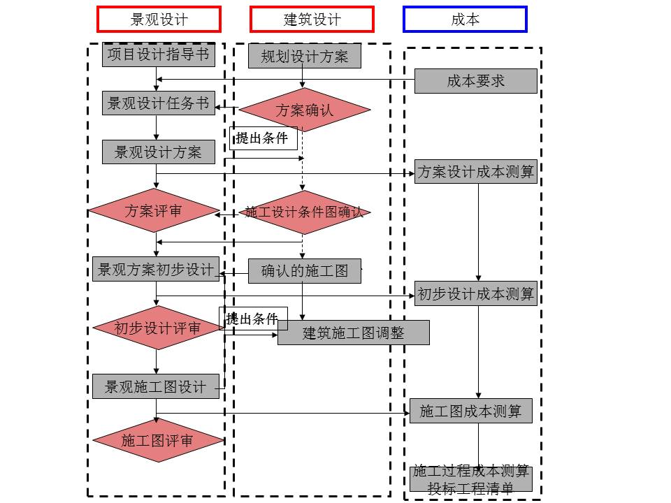 幻灯片18.JPG