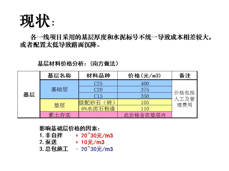 幻灯片25.JPG