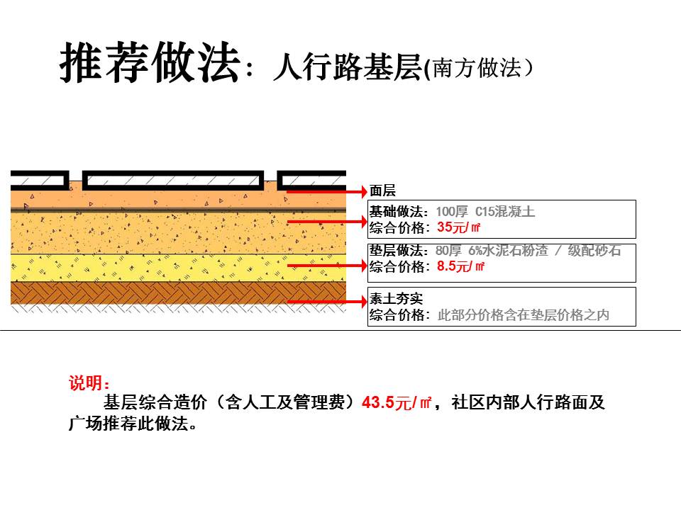 幻灯片26.JPG