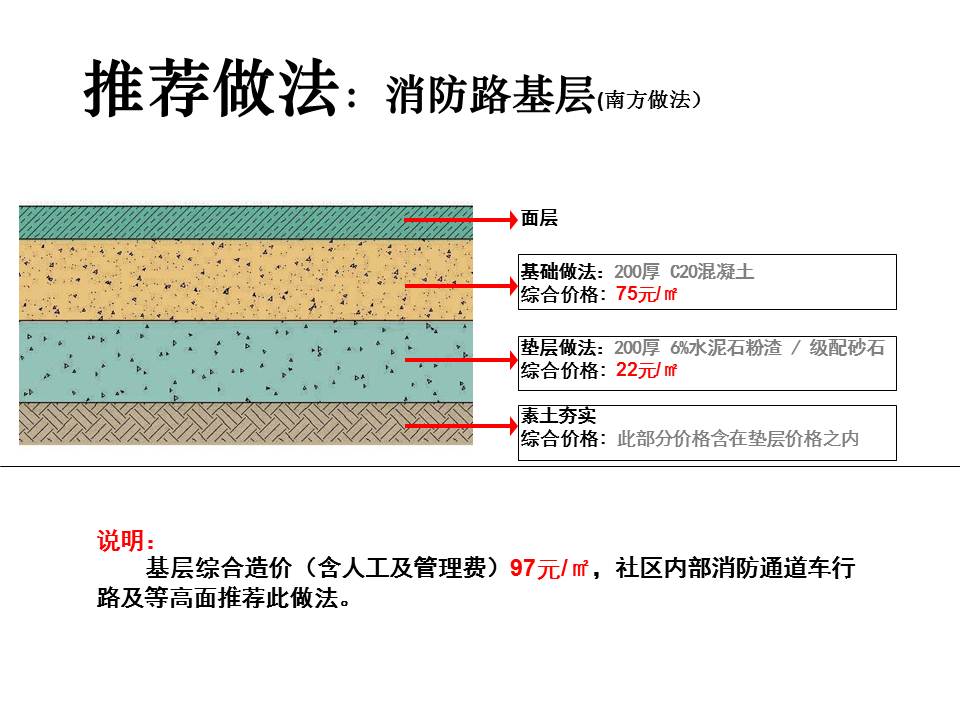 幻灯片30.JPG