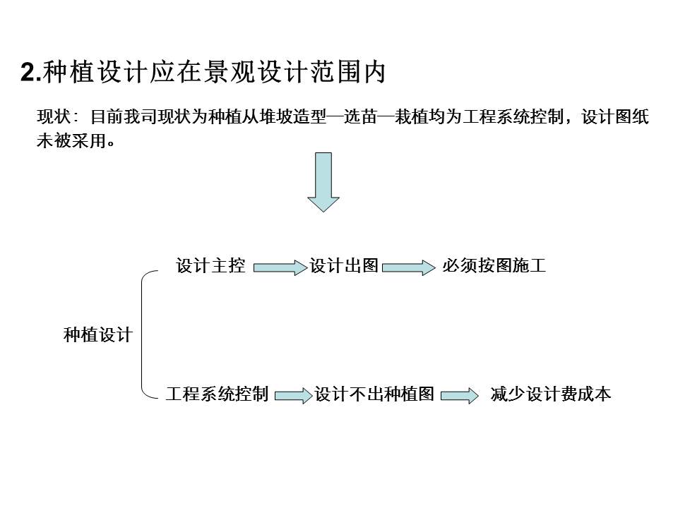 幻灯片37.JPG