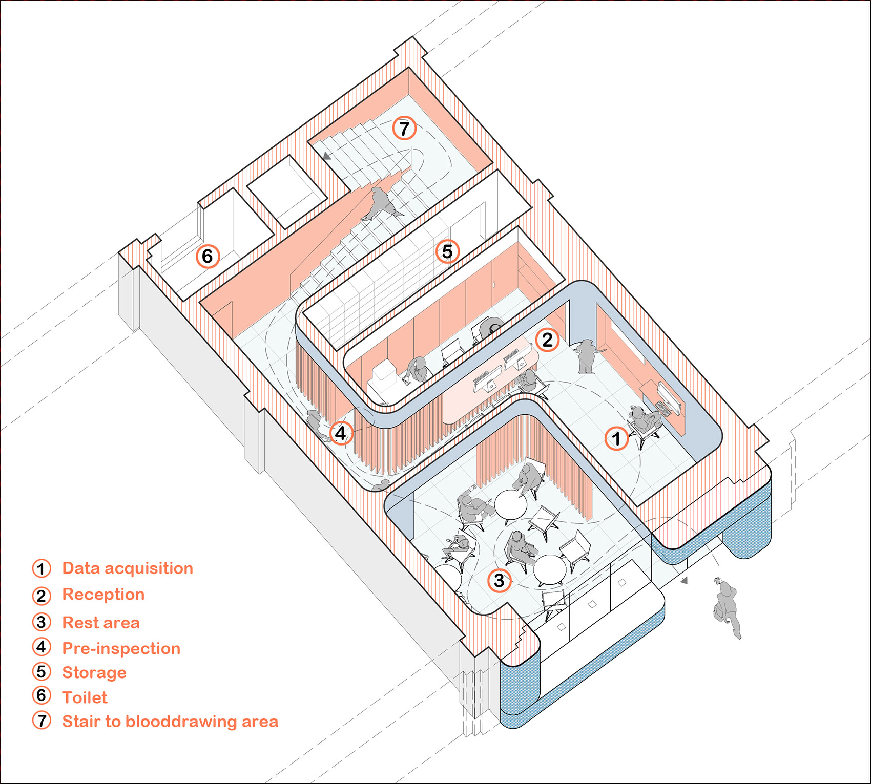 08-Langfang-Blood-Donation-Center_HILLS-design.jpg