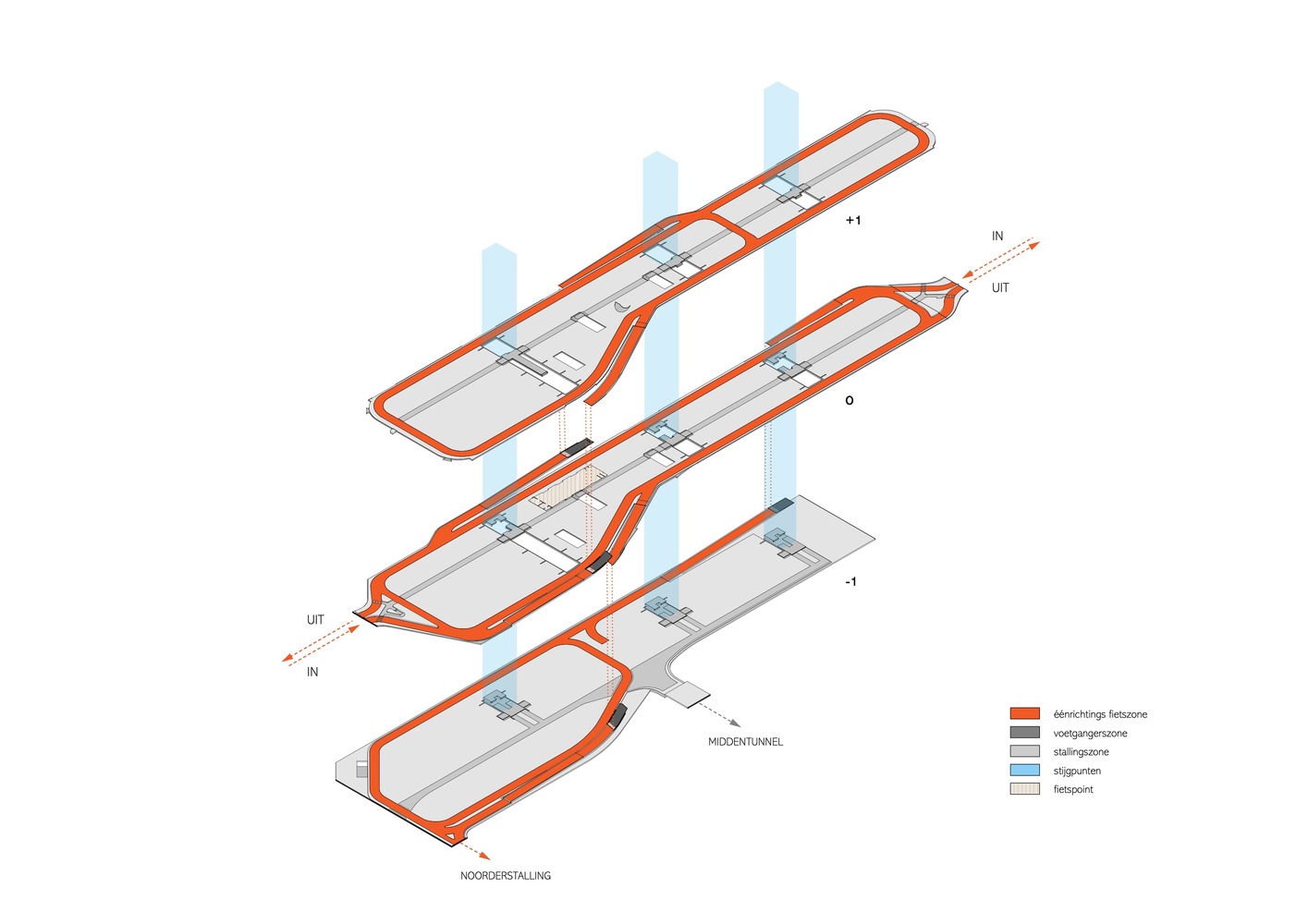 SPO_EHA_1418_CF_joostvdl_-_Sheet_-_SD_821_-_3D_routing.jpg