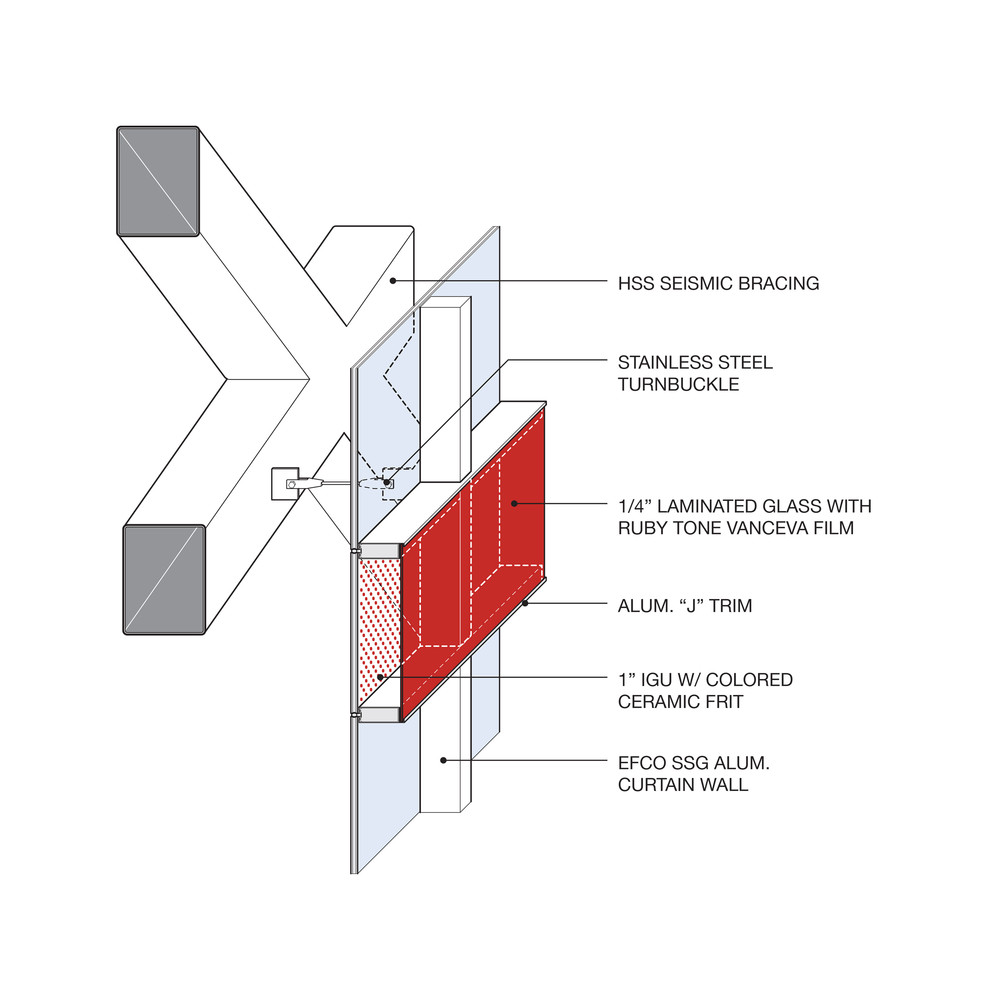 HplusF_JHS_Curtain_Wall_Light_Box_Detail-Annotated_copy.jpg