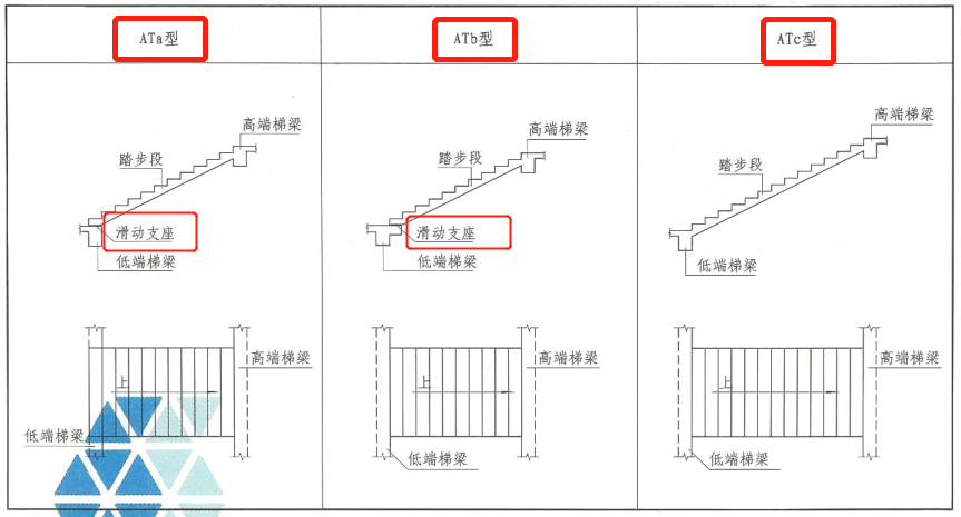 微信截图_20191129090400.png