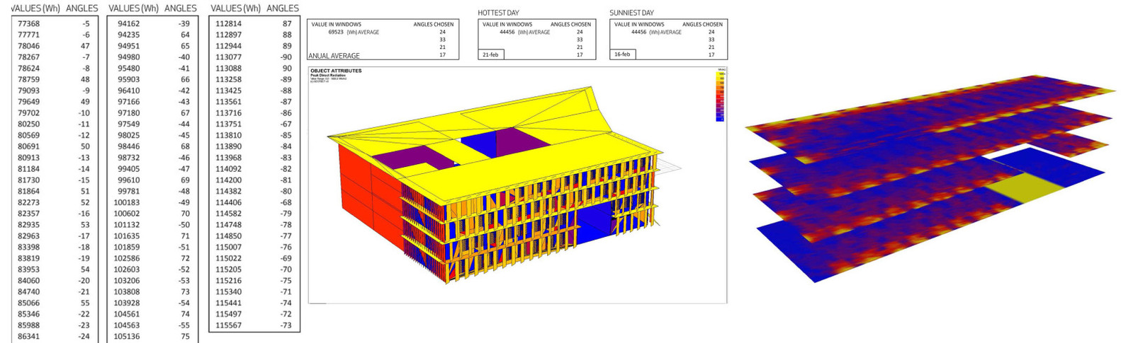 figure-4-what-does-PH-do-for-architecture-1600x491.jpg