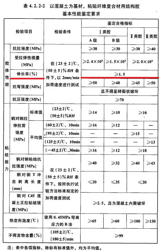 碳板胶1.jpg