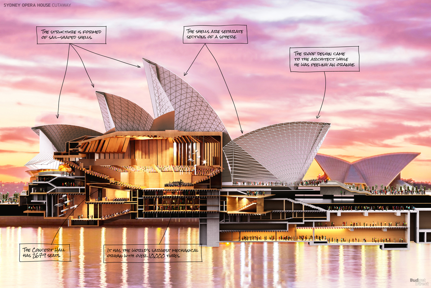 01b_Sydney-Opera-House_Cutaway.jpg