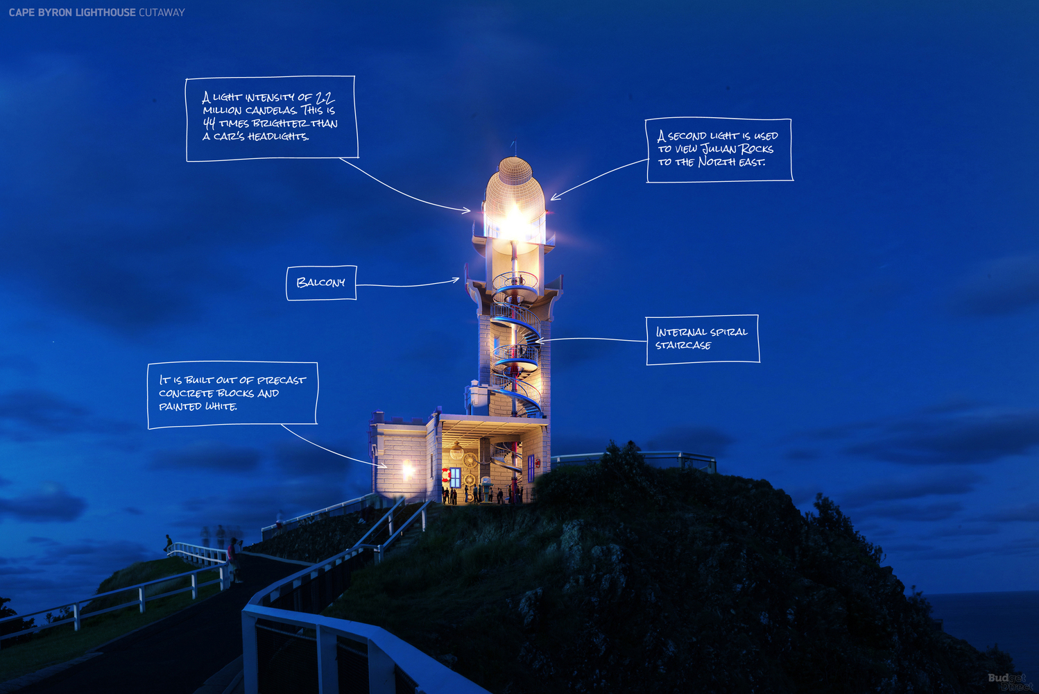 04b_Cape-Byron-Lighthouse_Cutaway.jpg