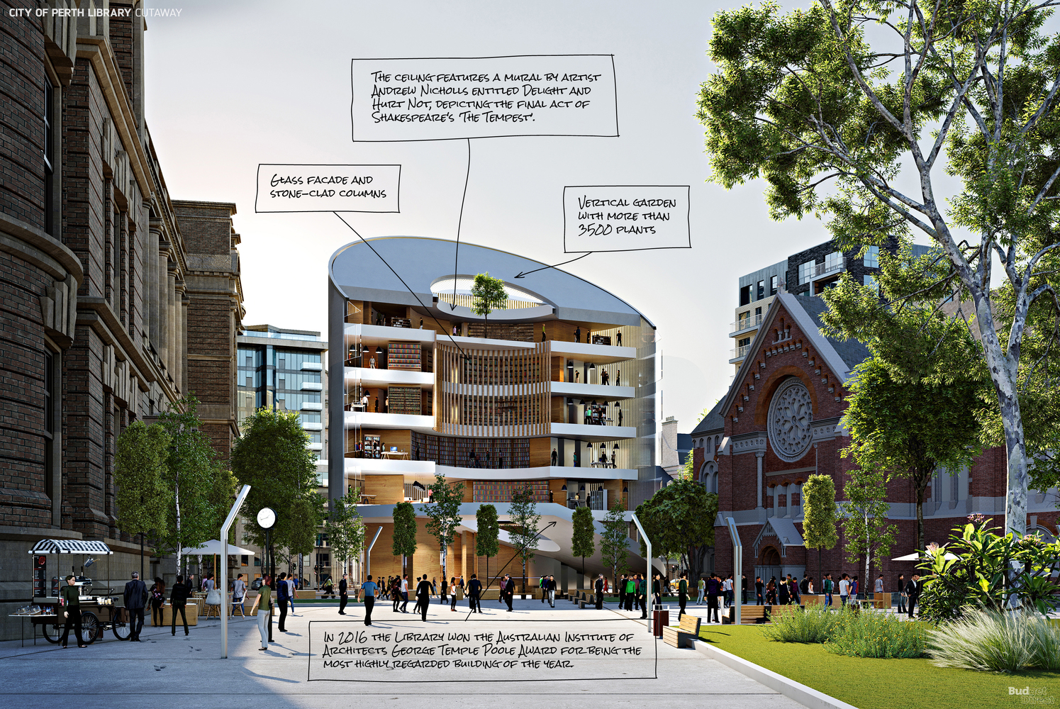 05b_City-of-Perth-Library_Cutaway.jpg