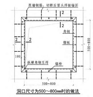 洞口2.jpg