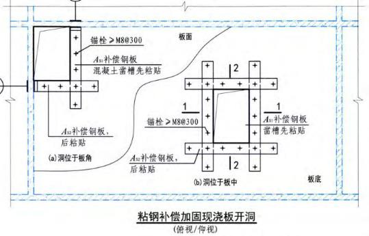 粘钢补偿加固.jpg