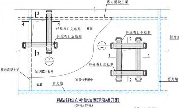 粘贴碳布补偿加固.jpg