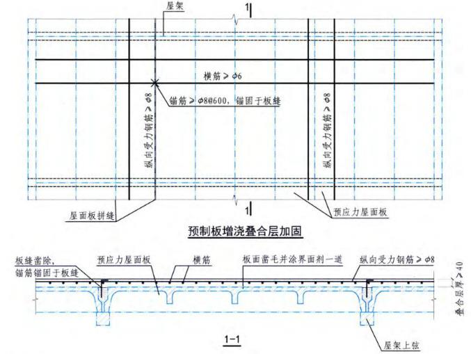 增加叠合层加固.jpg