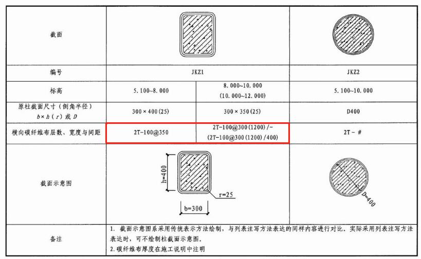 柱3列表.jpg