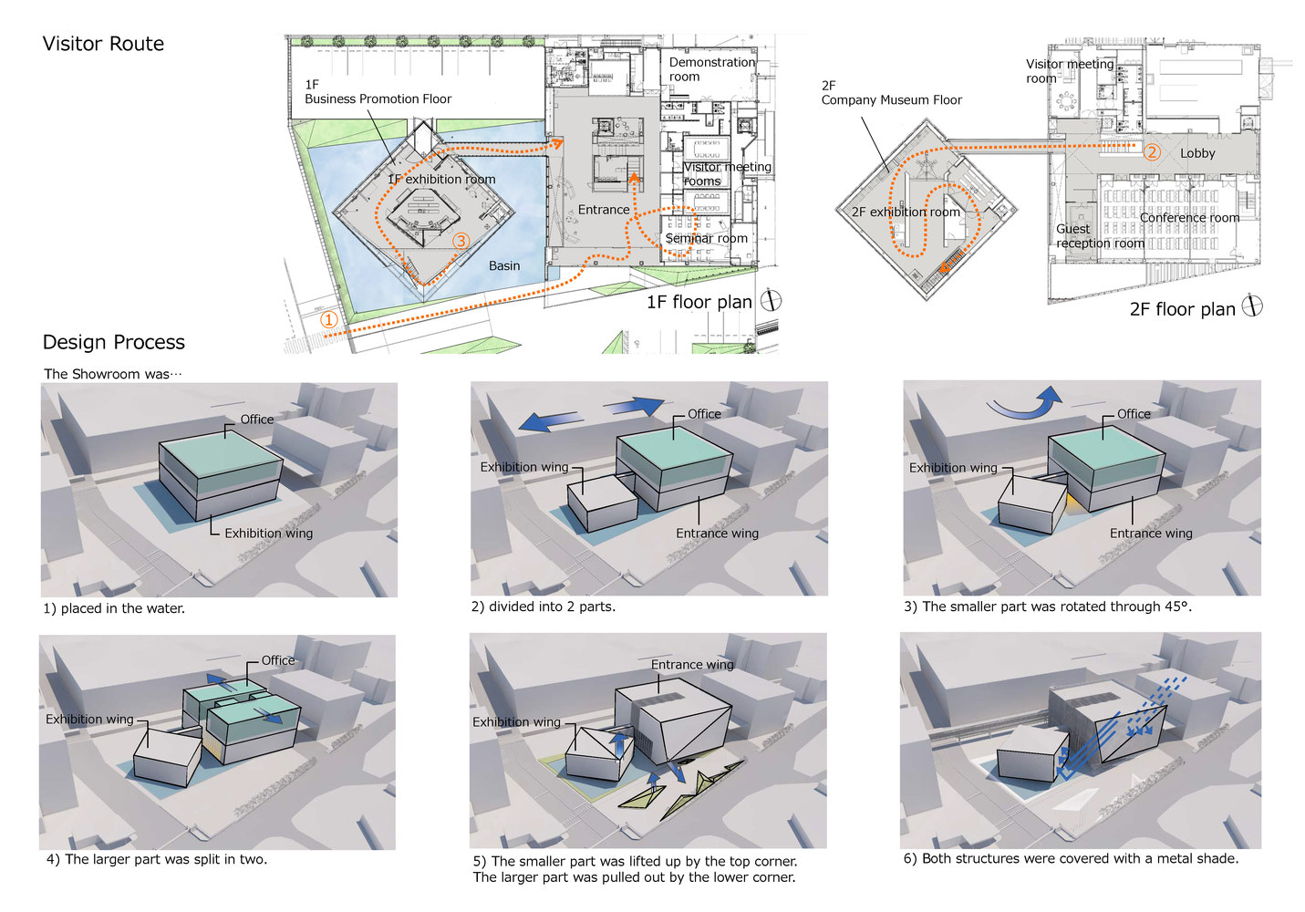 09_Design_process.jpg