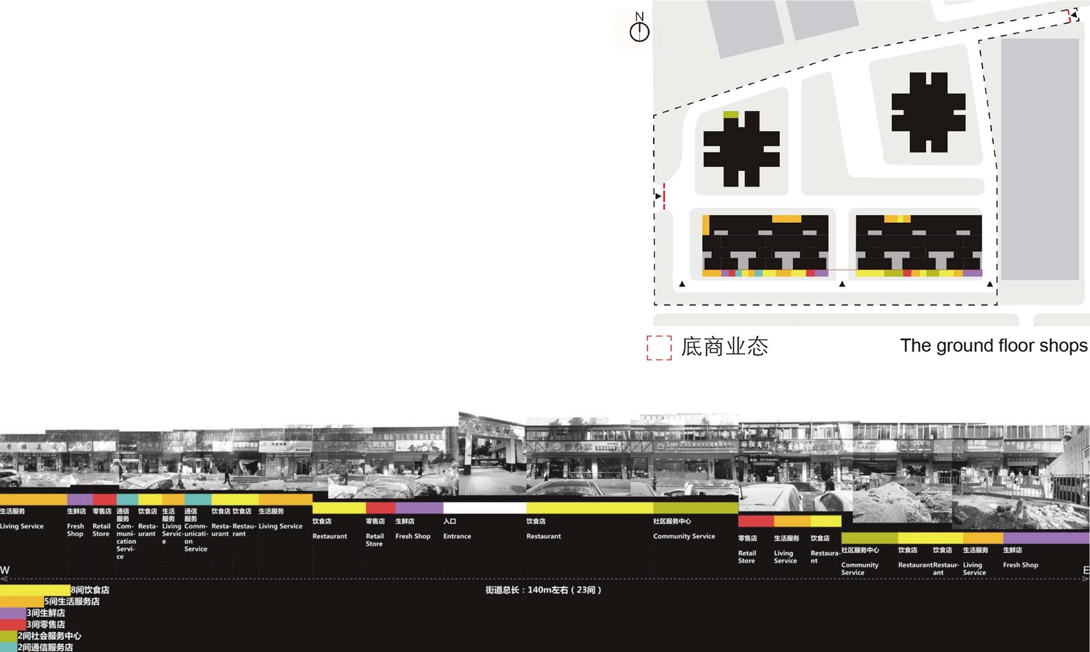 8_Overview_of_business_types_in_the_community_©_Onexn_Architects.jpg