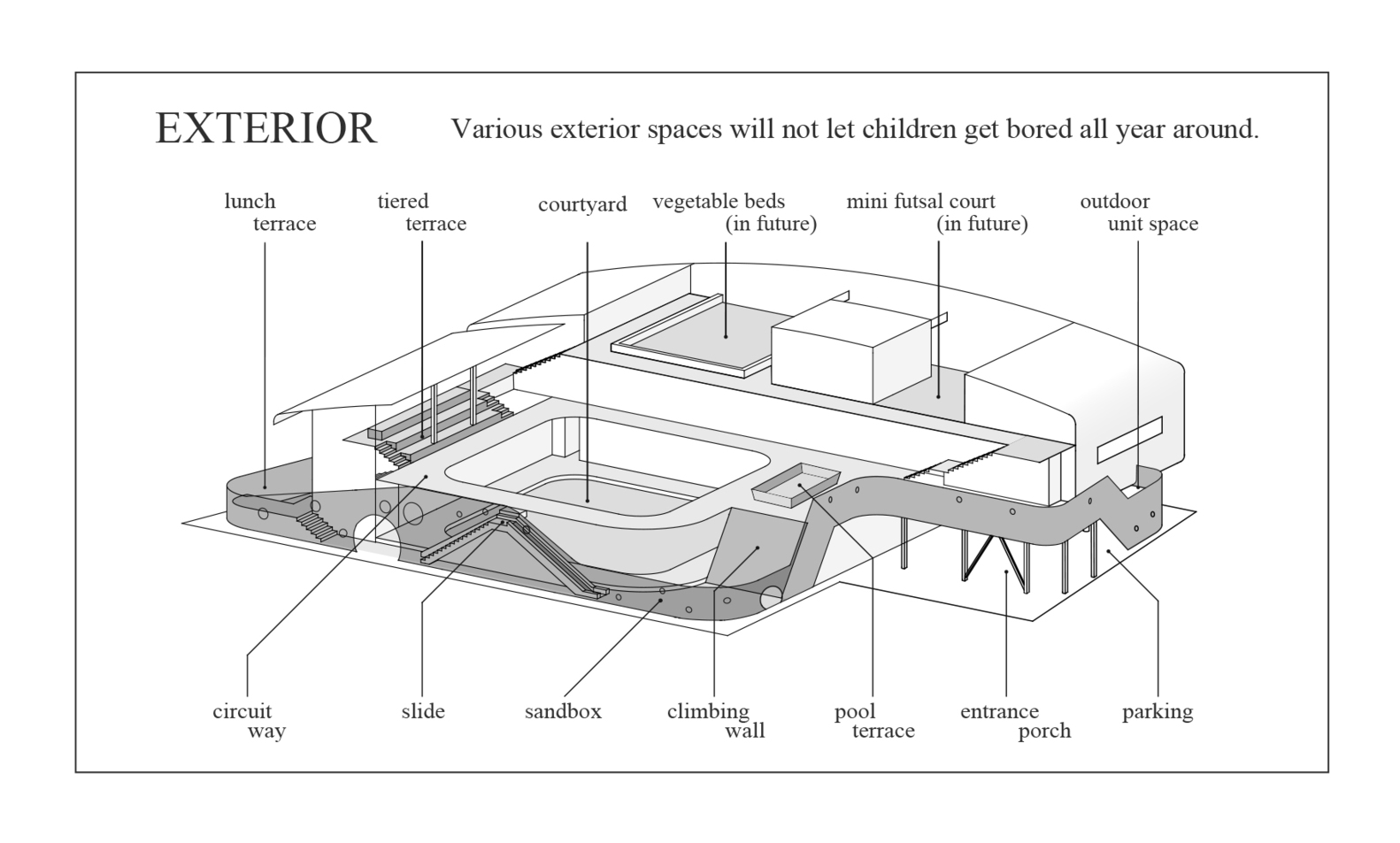 TesoroNursery_exterior.jpg