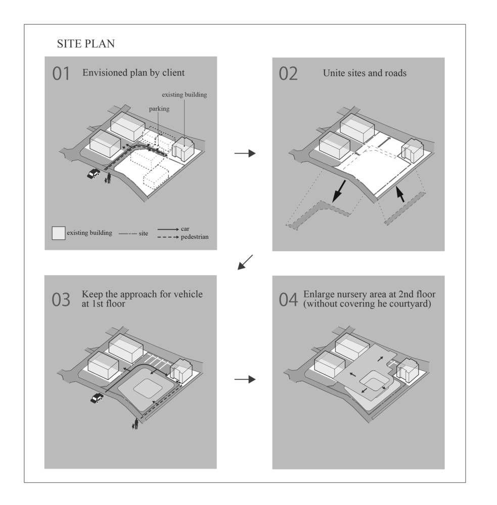 TesoroNursery_site_plan.jpg