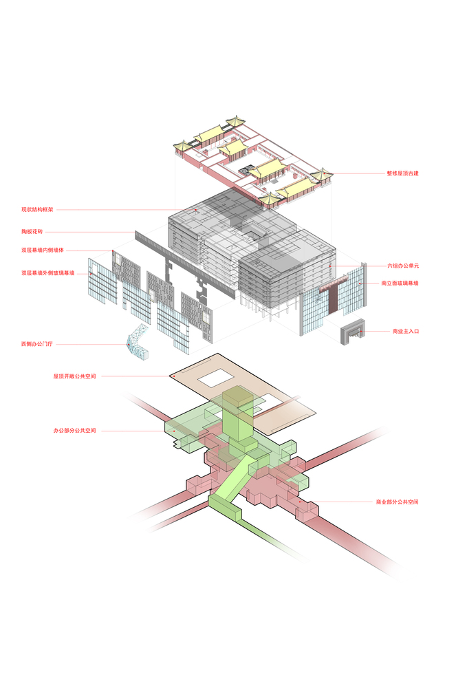 04-新隆福大厦整体改造策略.jpg