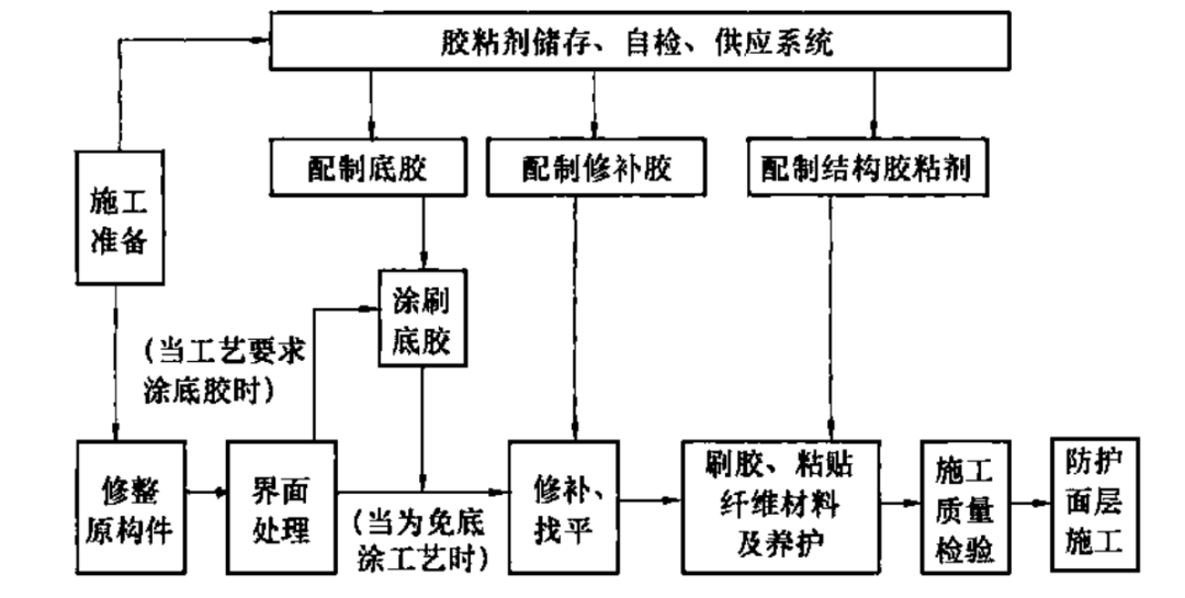 微信图片_20200922085925.png