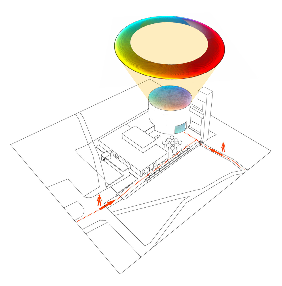 05_Diagram_with_rainbow.jpg