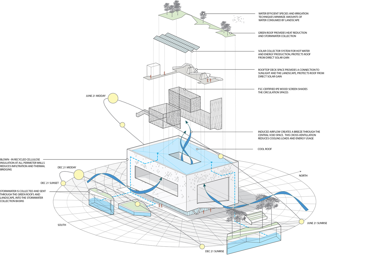 SUSTAINABILITY_DIAGRAM.jpg