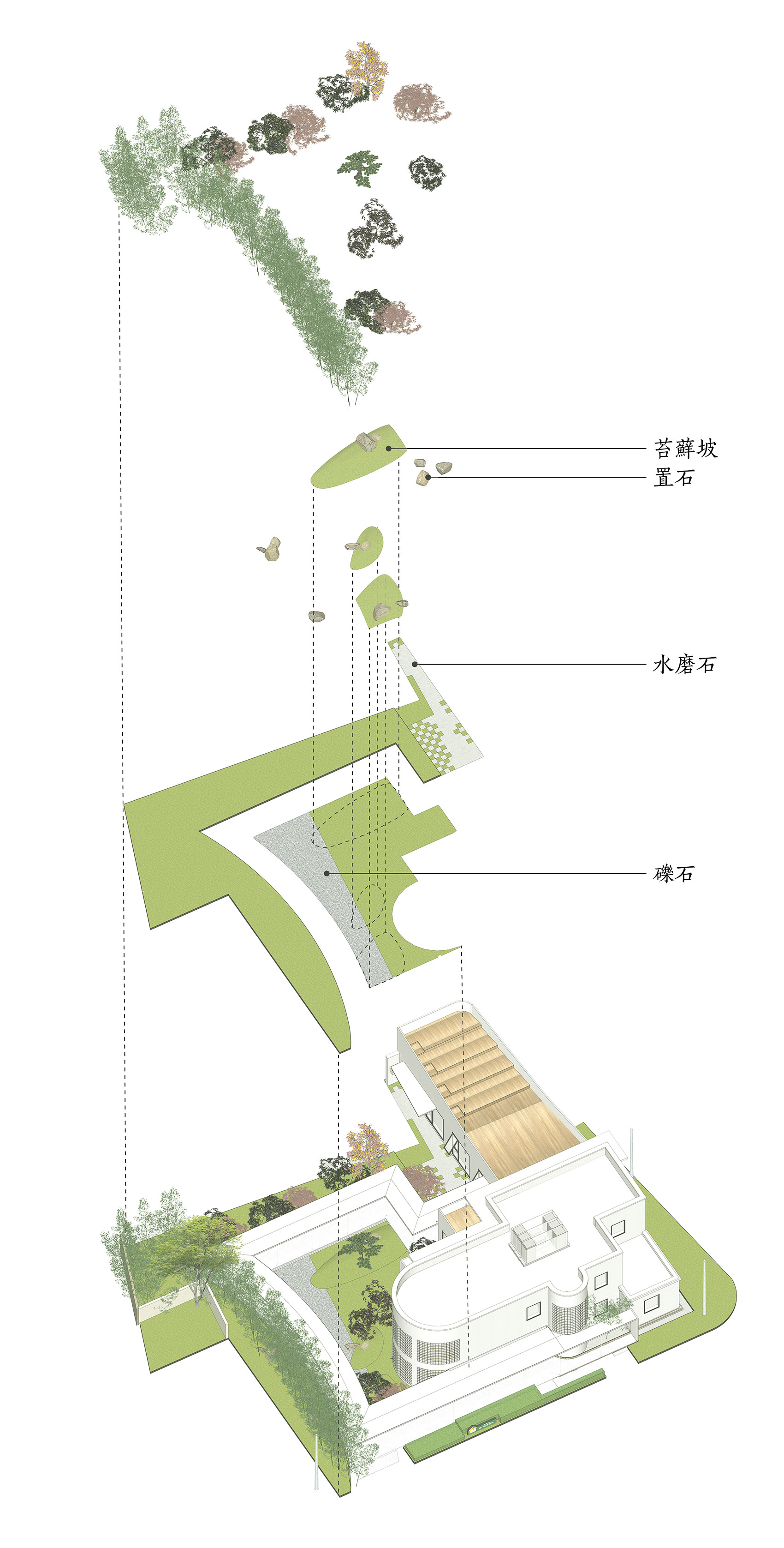 026-dongyuan-neighborhood-committee-renovation-china-by-atelier-vision.jpg