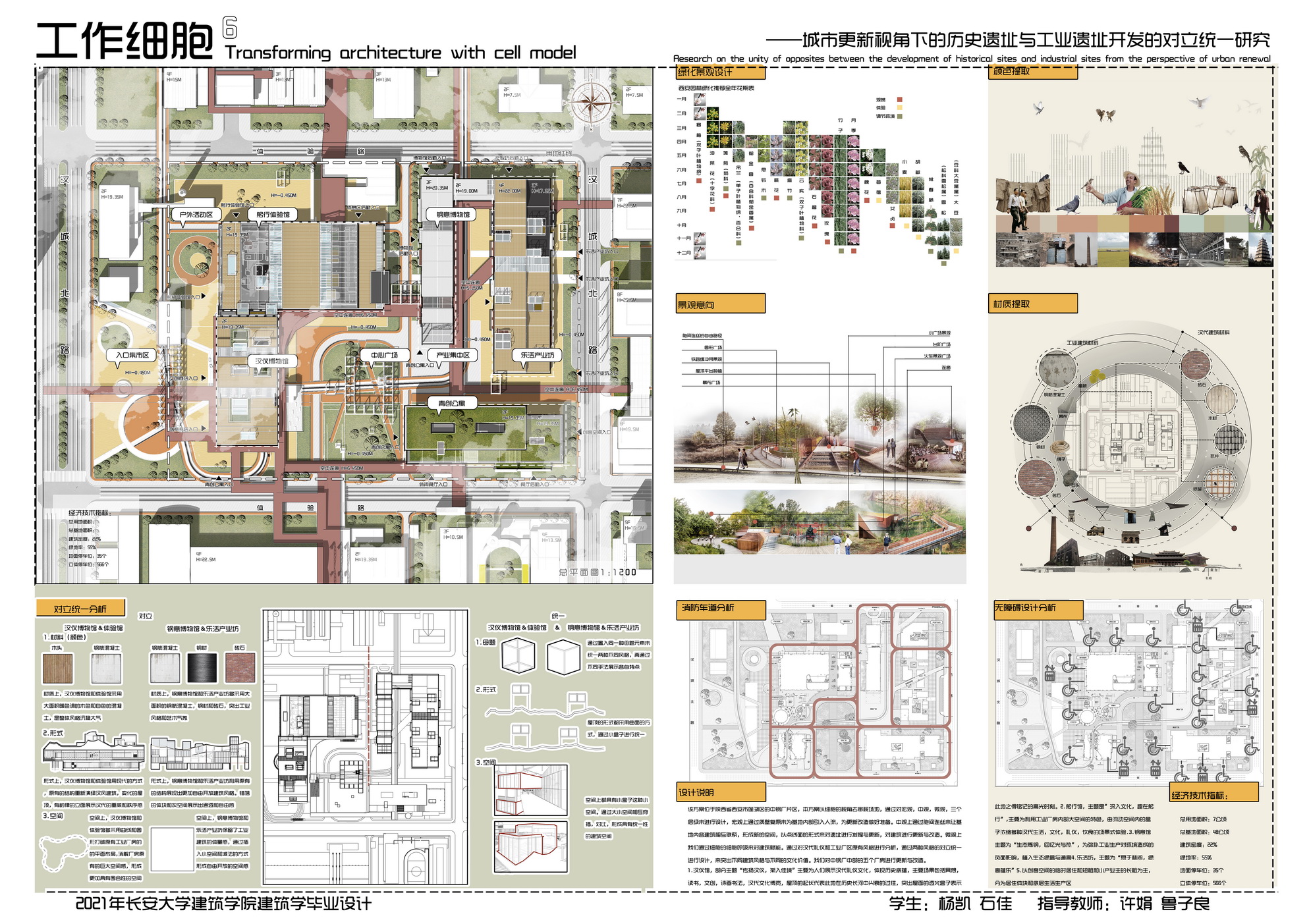 杨凯石佳毕业设计-6_调整大小.jpg