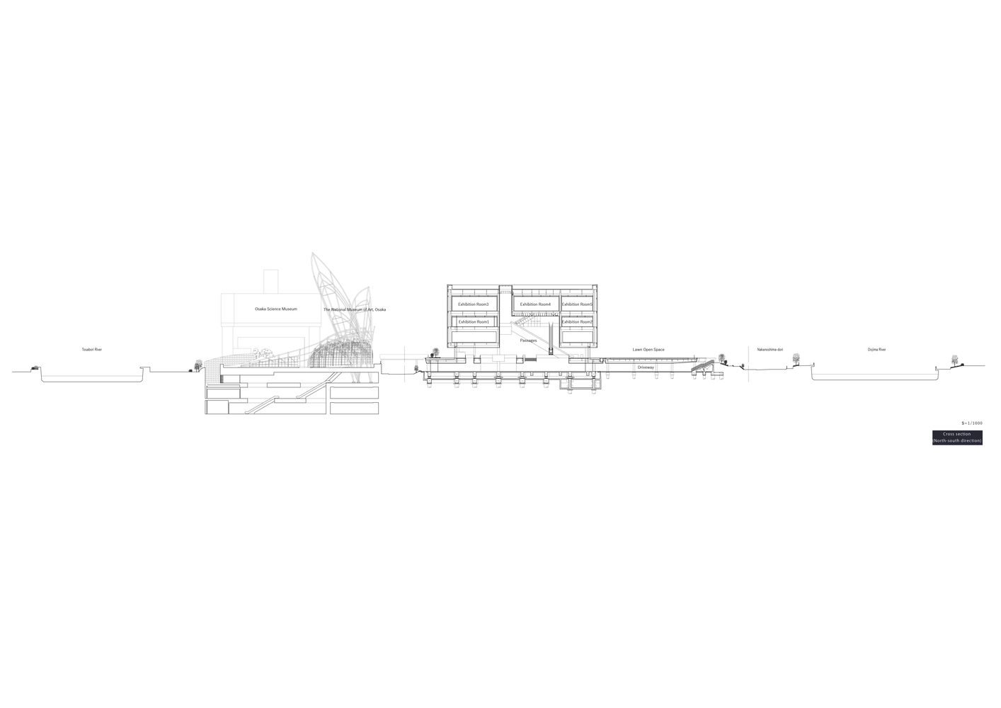 cross-section-north-south-direction-3.jpg