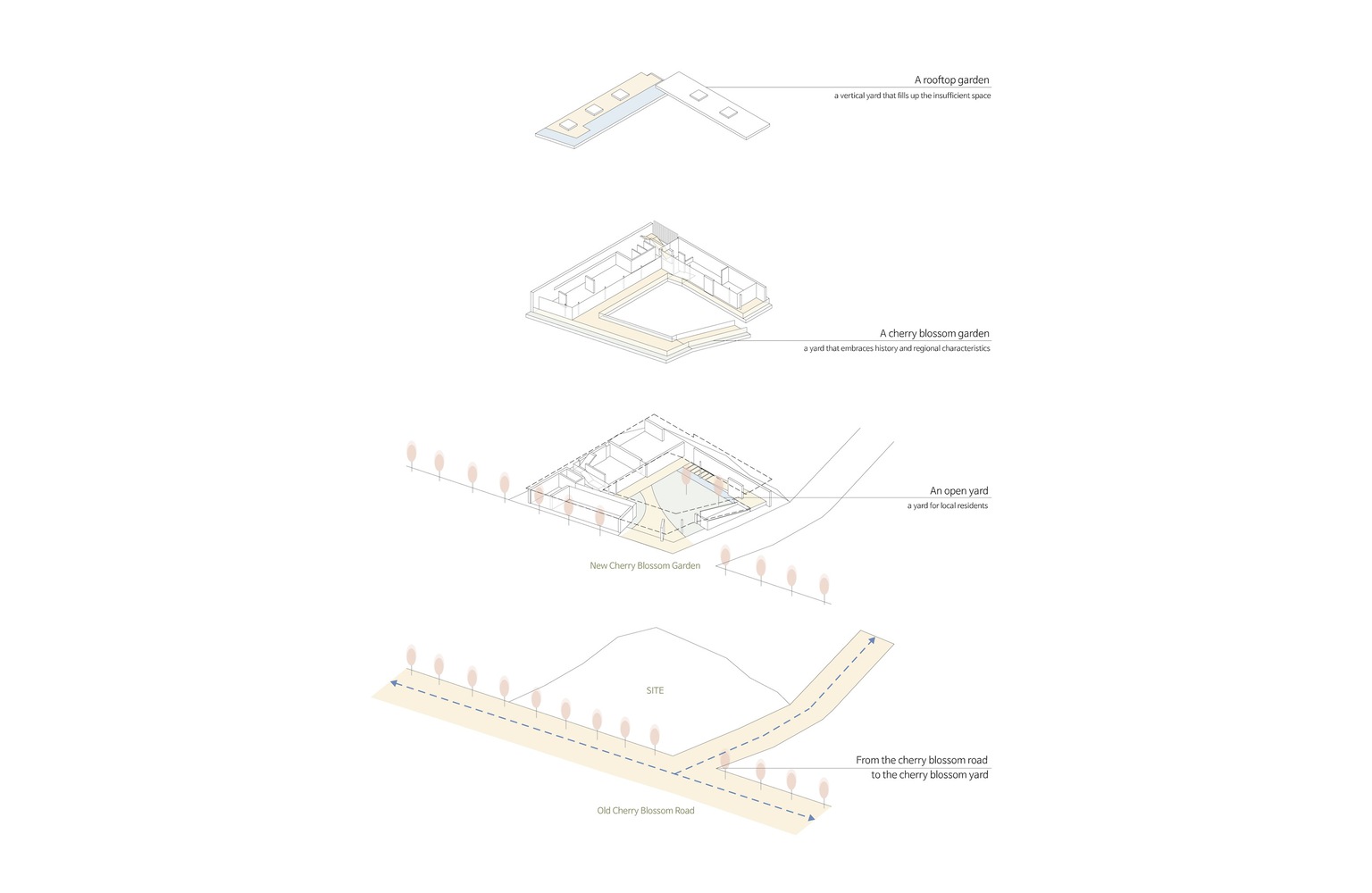 05-design-diagram-5.jpg