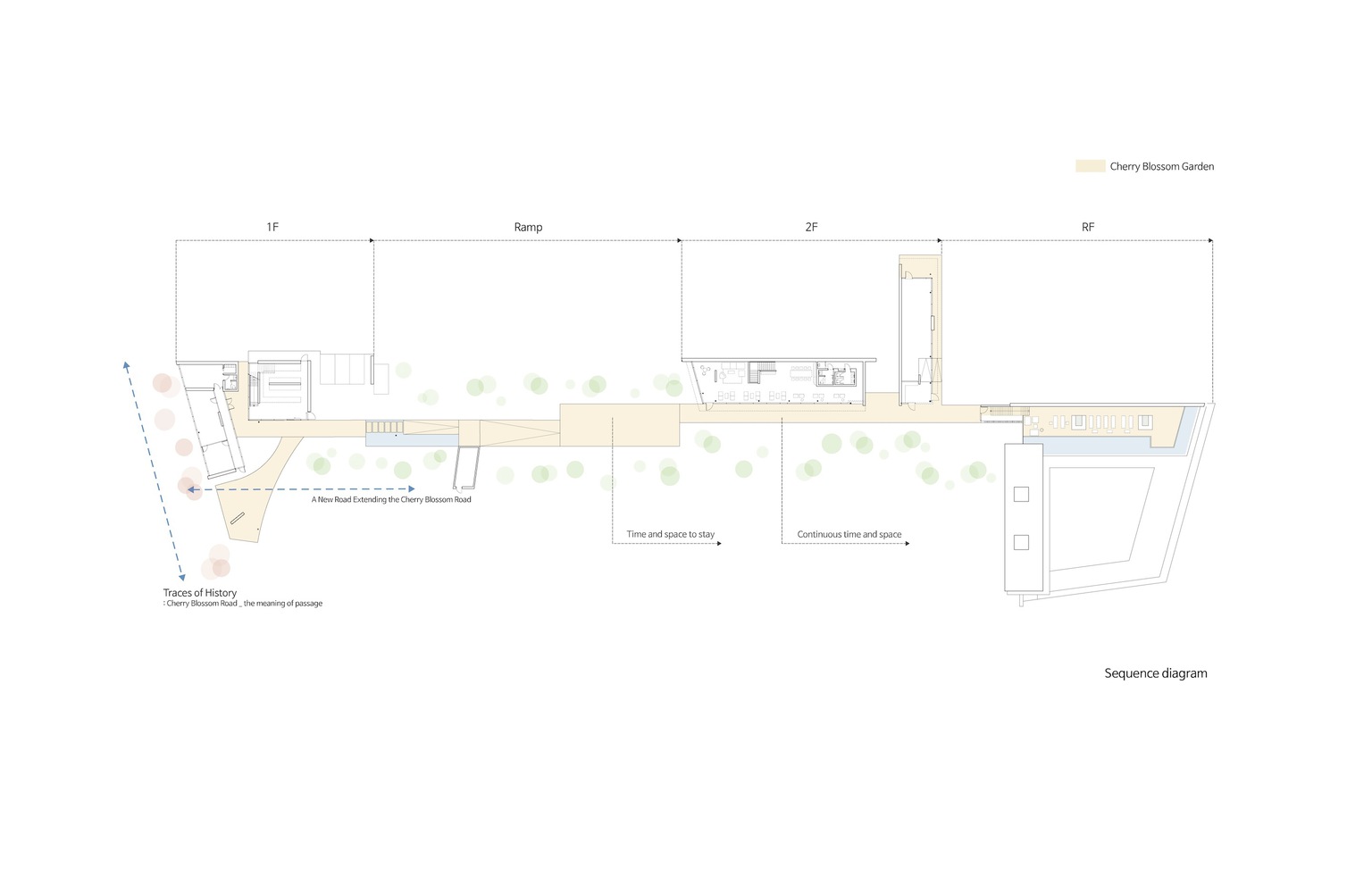 06-sequence-diagram-6.jpg