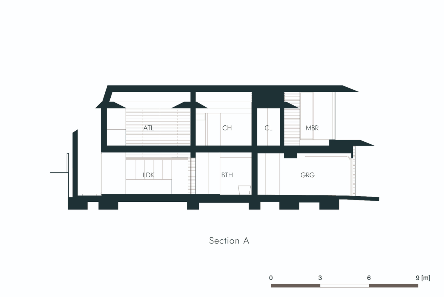 ho-house29-sectiona.jpg