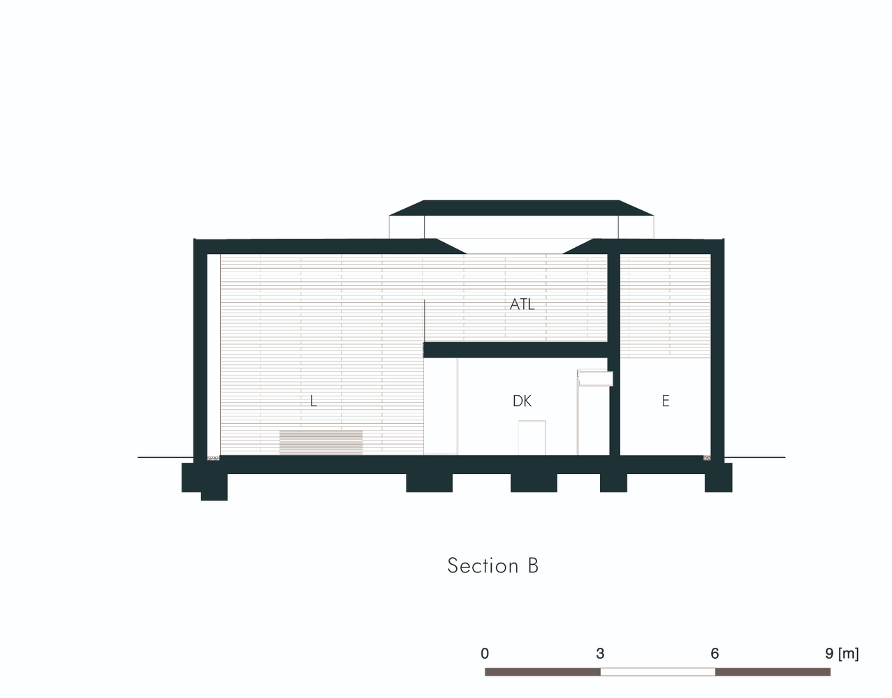 ho-house30-sectionb.jpg