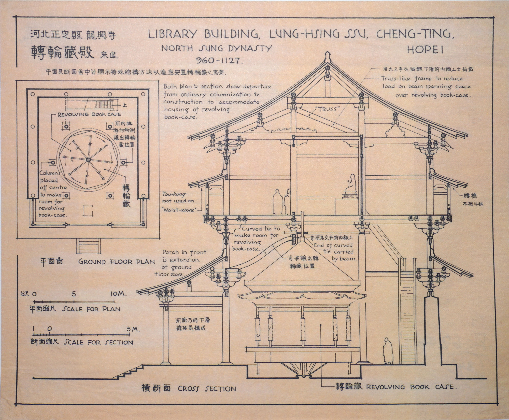 近现代_梁思成_河北正定县龙兴寺转轮藏殿-宋建.jpg