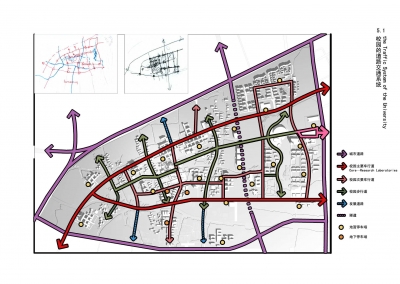 5-1交通分析_2.JPG