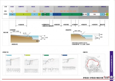 020護岸計画改修護岸設計案1 _040516.jpg